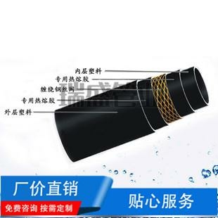 钢丝网骨架塑料聚乙烯复合管